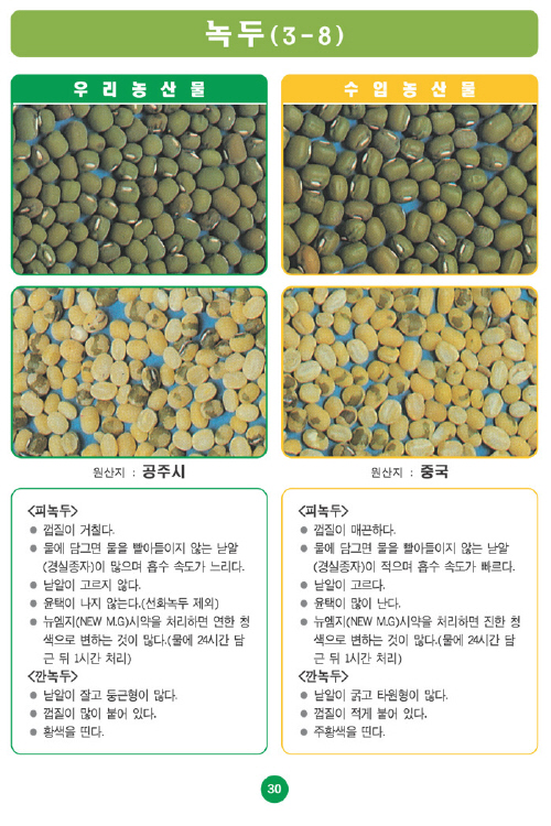 [포토소식]우리농산물 구별법녹두!!