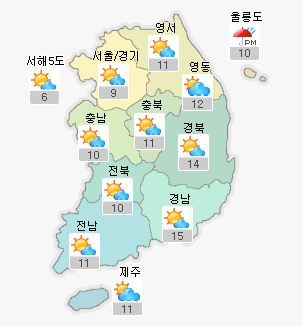 [경산지역 주간 날씨]17일 비!! 오늘 맑고 화창한 ..