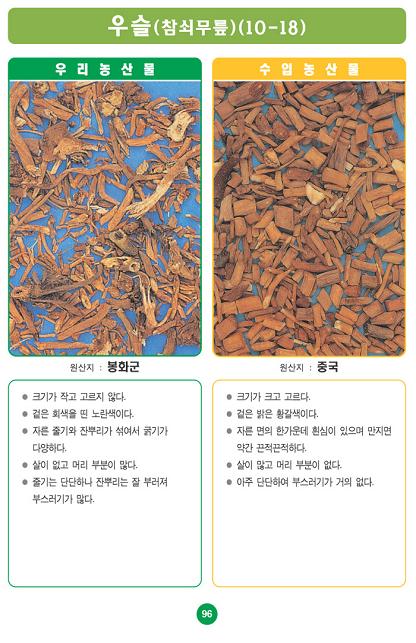 〔포토소식〕우리농산물 구별법 '우슬'