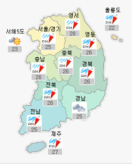 [경산지역 주간 날씨]28일, 7월1일 비!! 그 밖의..