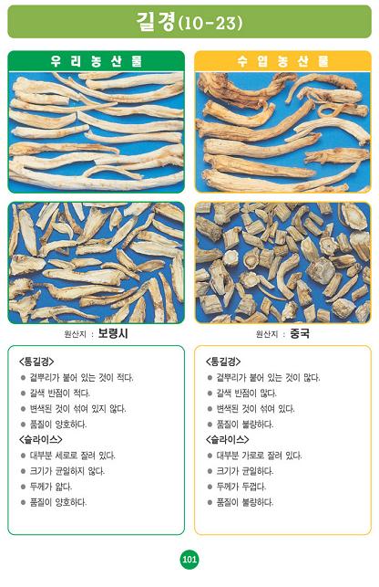 〔포토소식〕우리농산물 구별법 '길경'
