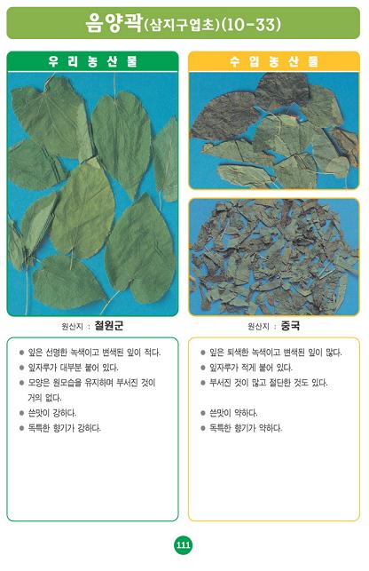 [포토소식]사진으로 알아보는 우리농산물 구별법 '음양곽..
