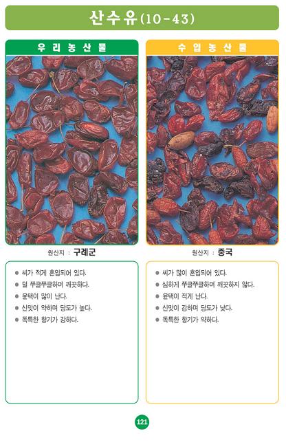 [포토소식]사진으로 알아보는 우리농산물 구별법 '산수유..
