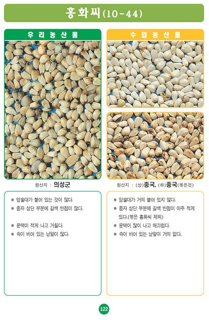 [포토소식]사진으로 알아보는 우리농산물 구별법 '홍화씨..