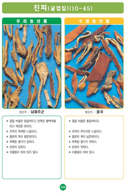 [포토소식]사진으로 알아보는 우리농산물 구별법 '진피'