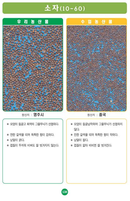 [포토소식]'소자'사진으로 알아보는 우리농산물 구별법 