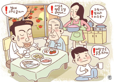 추석연휴! 건강관리 요령!! 특히, 과식과 과음을 경계..