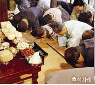최근 추석 풍속도 생계곤란형,취업준비형,결혼독촉 기피형..