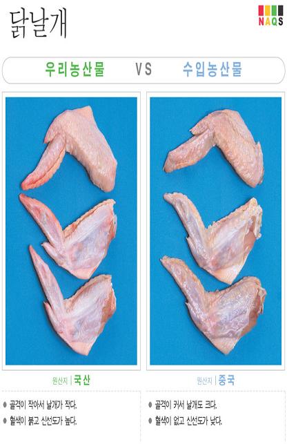 [포토소식] '닭날개' 사진으로 알아보는 우리농산물 구..