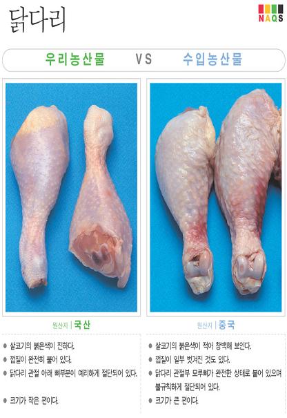 [포토소식] '닭다리' 사진으로 알아보는 우리농축산물 ..