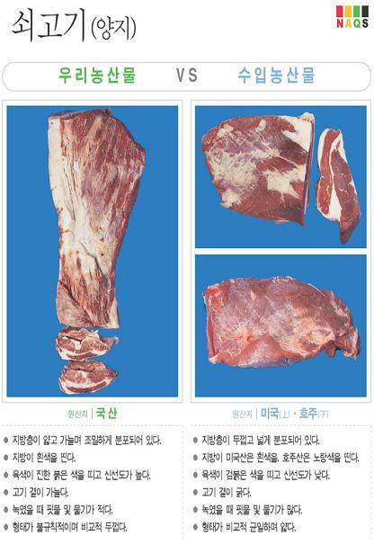 [포토소식] '쇠고기(양지)' 사진으로 알아보는 우리농..