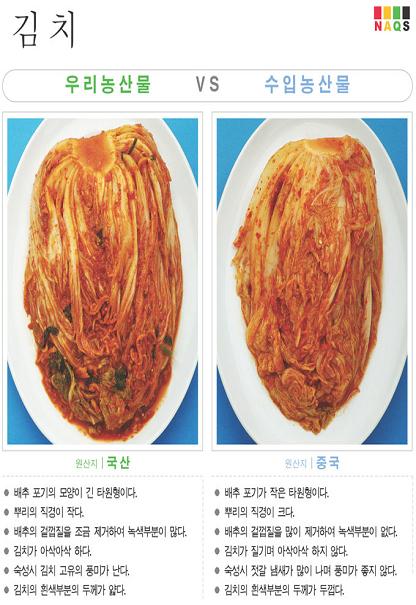 [포토소식] '김치' 사진으로 알아보는 우리농축산물 구..