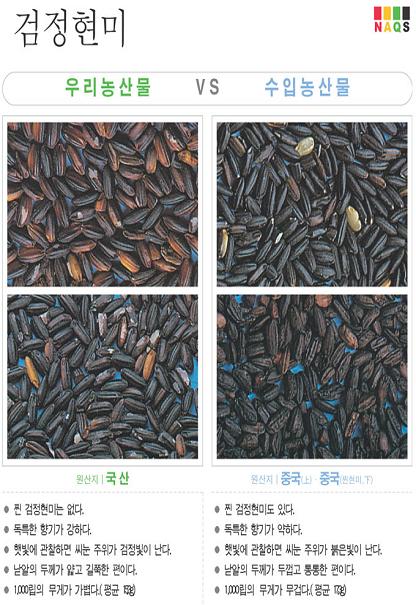 [포토소식] '검정현미' 사진으로 알아보는 우리농축산물..