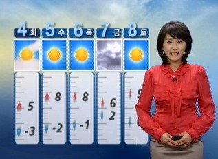 [경산지역 주간 날씨] 포근한 날씨, 3일 오후부터 황..