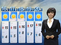 [경산지역 주간 날씨] 맑고 따뜻한 날씨 이어지다 23..