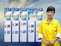 [경산지역 주간 날씨] 당분간 습하고 무더운 날씨 이어..