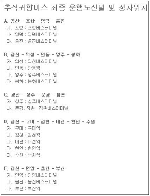 “스쿨버스 타고 고향 앞으로!”  영남대, 연휴 첫날 ..