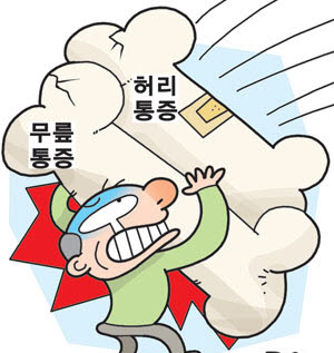 [김현일 원장의 한방칼럼] 관절염의 증상과 한방치료 효..