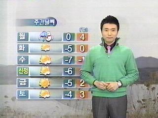 [경산지역 주간 날씨] 포근한 날씨, 새해 접어들며 추..