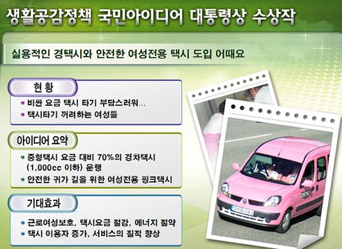 생활공감 정책 아이디어우수 아이디어 77건 100명 선..