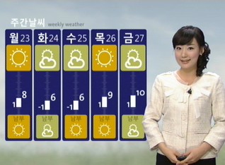 [경산지역 주간 날씨]이상고온현상 사라져 다소 쌀쌀한 ..