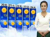 [경산지역 주간 날씨]비 소식 없이 맑은 한 주...기..
