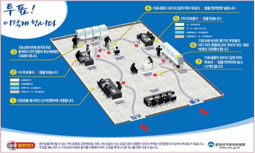6․2 지방선거 1인 8표...2차례 투표!..