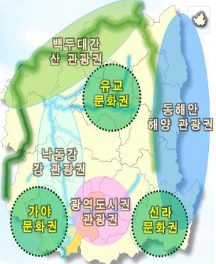 경북도, 경북권 관광개발계획 수립 착수! 정부 관광개발..