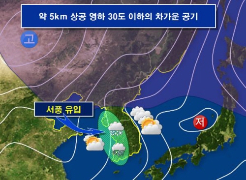 구름 사이로 해돋이 볼 수 있을 듯 대구경북 주말 날씨..