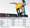 경산시, ‘가짜석유’ 무상분석 서비스 유사석유 여부 찾..