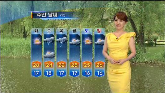 무더운 날씨 지속...31일 전국 비 [경산지역 주간 ..