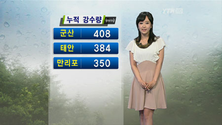 주 내내 굳은 날씨...폭염 꺾여~[경산지역 주간 날씨..