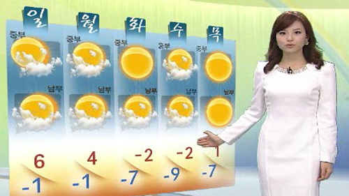 비/눈 없이 쌀쌀...19일 반짝 추위[경산지역 주간 ..