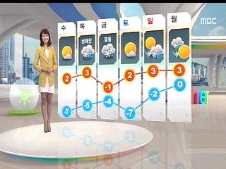 큰 추위 없이 포근...주말 눈/비 [경산지역 주간 날..