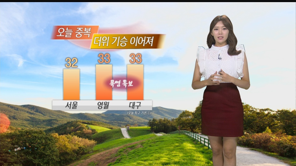 찜통더위 지속...곳에 따라 소나기 [경산지역 주간 날..
