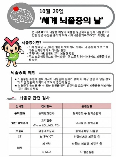 소리 없이 다가오는 저승사자 ‘뇌졸중’ [건강상식] 한..