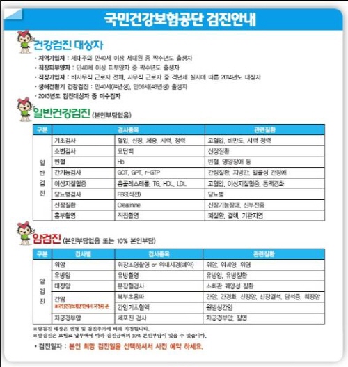 평생 건강을 챙기는 연말 건강검진 [건강상식] 한국건강..
