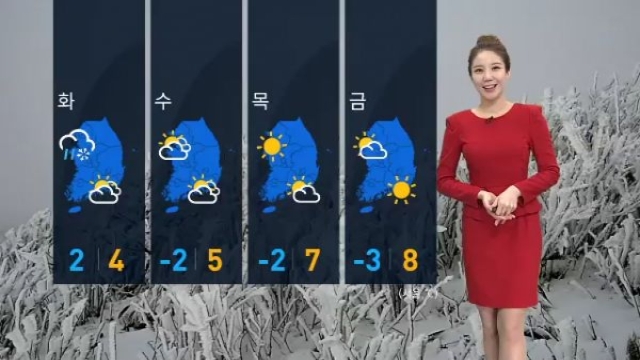 설 연휴 내내 포근...주말 비 소식 [경산지역 주간 ..