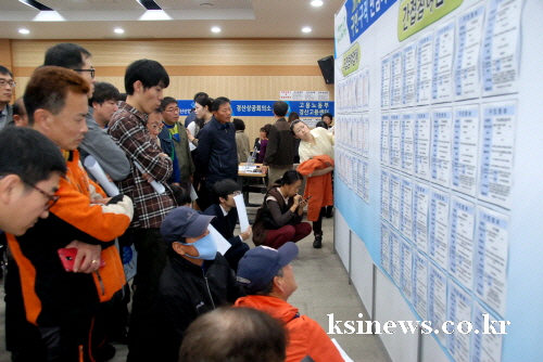 경산시 “구인·구직난 해소에 나선다!” 1억1천만원 투..
