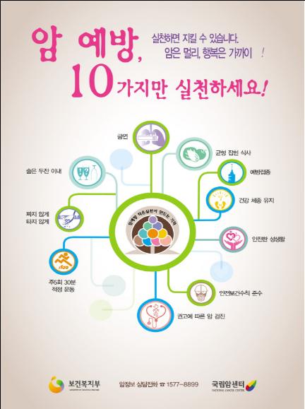 ‘암’을 예방하는 생활습관 [건강상식] 한국건강관리협회..