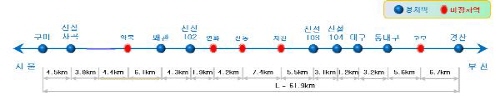 경산~구미 ‘43분’...남부권 한 생활권  영남대~하..
