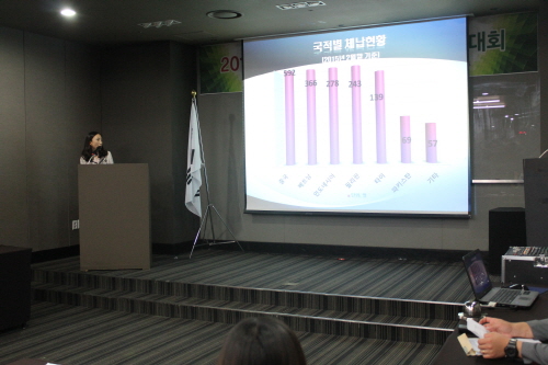 경산시 ‘체납세 정리 사례발표’ 최우수상 ‘외국인 체납..