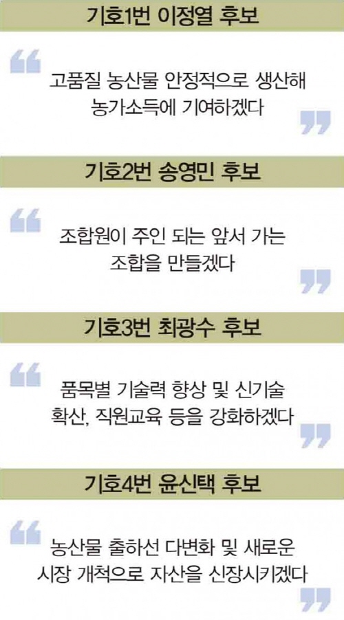 “부정선거 땐 돈 안 받겠다” 출마자들 자정결의…“선거..