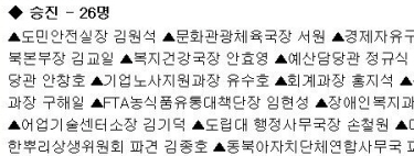 경북도, 국·과장급 인사이동 승진-26명, 전보-19명..