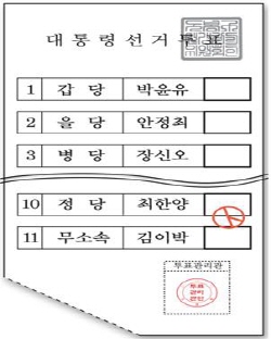 유권자가 알아두면 유용한 선거정보(3) [독자기고] 경..