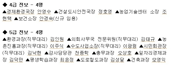 경산시, 4·5급 전보 인사
