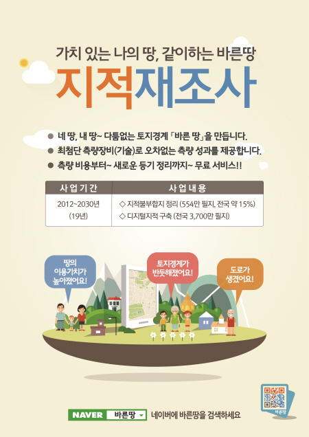 ‘2019 지적재조사사업지구’ 신청·접수 