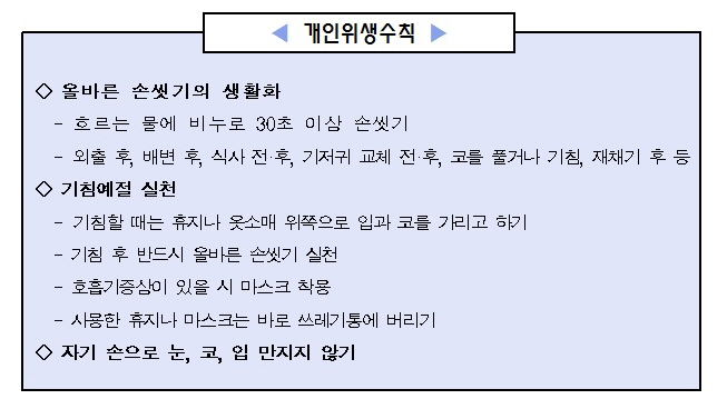 유행주의보 발령...“독감 조심하세요”
