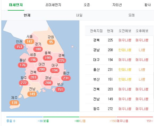 경북도, 미세먼지 주의보 발령
