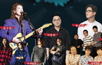 추운 겨울, “락 음악의 뜨거운 열기로”